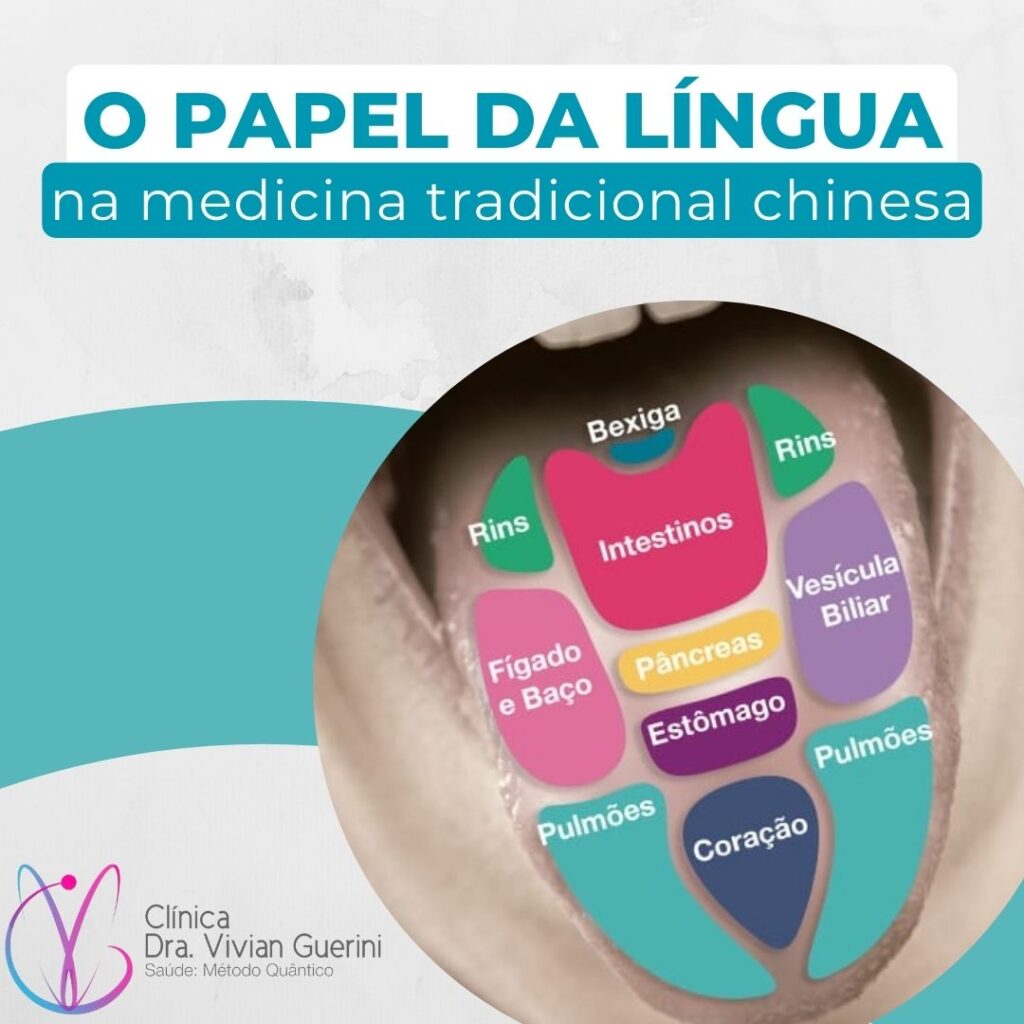 O papel da língua na medicina tradicional chinesa